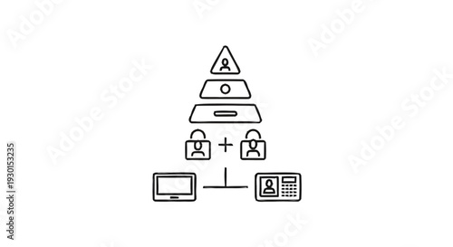 Hierarchical Network Security and Access Control System.