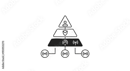 Hierarchical Network Structure with Central Authority and Connected Devices.