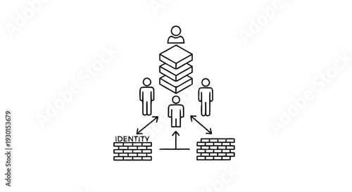Hierarchical structure of people and data security.