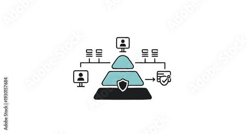 Hierarchical Structure with Security and Data Management.