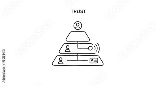 Hierarchical Trust Network Illustrating Secure Connections.