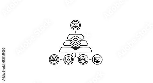 Layered Data Security and Protection Hierarchy Concept.