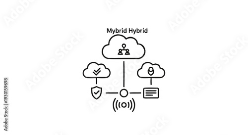 Hybrid Cloud Computing Network Diagram with Security and Data Icons.
