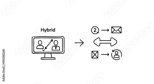 Hybrid Work Model with Communication Icons.