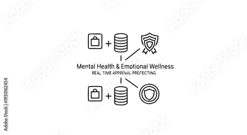 Mental Health Emotional Wellness Real Time Protection Concept.