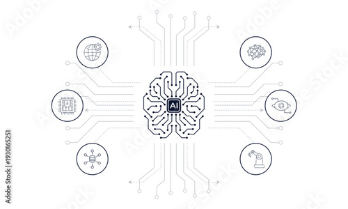 Isometric AI chip glowing at center, linked by circuit wires to hexagon icons for robotics, machine learning, computer vision, neural networks and automation on a futuristic data-flow tech background.