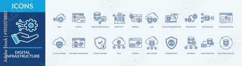 Digital Infrastructure icon set vector illustration. Containing icon of access control, cloud storage, database and more. Outline blue icon symbol collection
