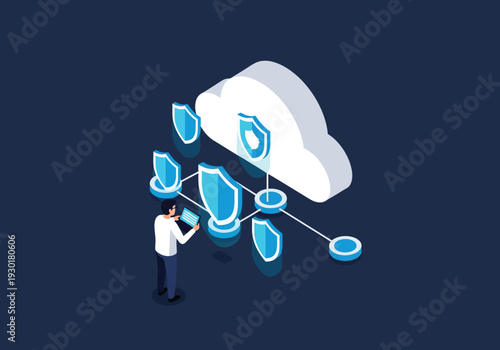 Isometric cloud computing network with floating security shields