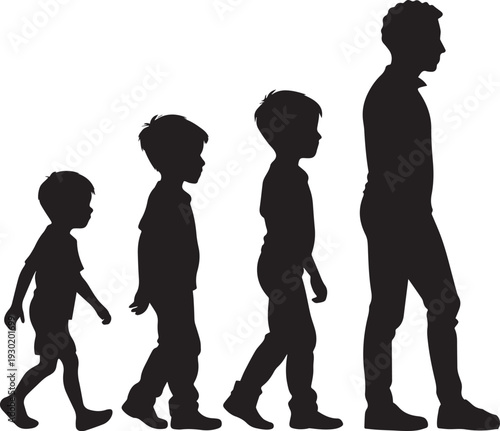 Growth and Development Stages of Children – Evolution of Human Growth Silhouette