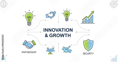 A graphic illustration depicting business concepts of innovation and growth with partnership and security