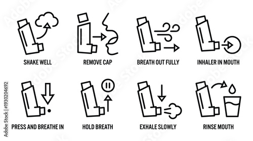 Asthma inhaler usage step by step instruction icons showing proper technique for breathing medicine