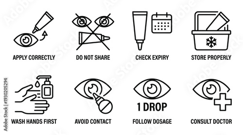 Eye drops and ophthalmic ointment application safety icons for vision care and medical instructions