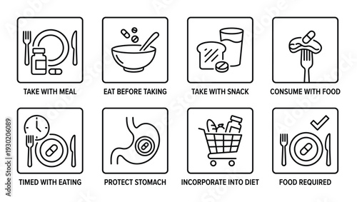 Medical advice icons set showing how to take medication for health and wellness