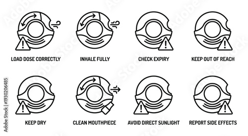 Medical inhaler usage icons set illustrating dose, inhalation, and care instructions