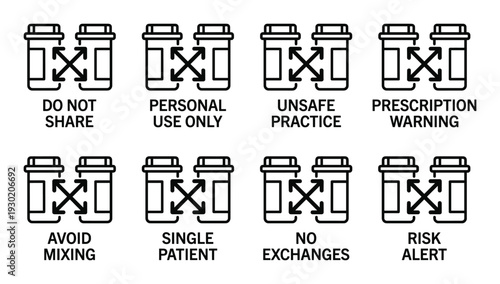 Medical prescription usage icons representing warnings against sharing and misuse of drugs