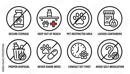 Pet medication safety icons representing warnings and precautions for animal drug handling