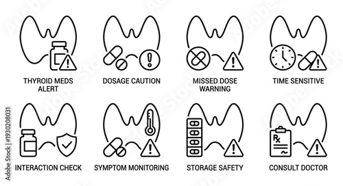 Thyroid medication alert and dosage caution icons set with symptom monitoring and storage safety