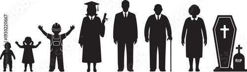 Life stages of a person from childhood to death