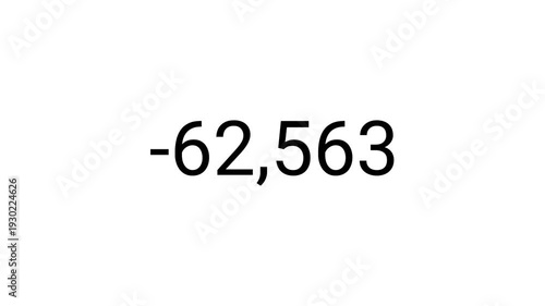 Negative Number Counter in Black Text on White Background.Negative Counting from 0 to 100,000 on a white Background for Loss, Deficit, Financial and  Bad Statistics.