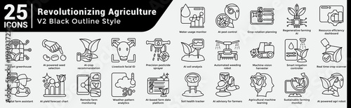 Revolutionizing Agriculture Revolutionizing Agriculture Bundle H25 V02