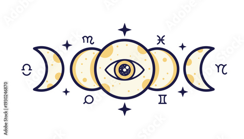Celestial Eye Design with Crescent Moons and Zodiac Signs, Symbolizing Spiritual Insight and Wisdom