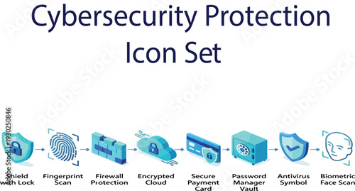 Cybersecurity Protection Icons Set – Secure Digital Technology Vector