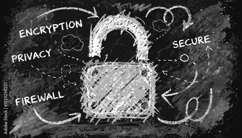 A conceptual vector illustration of a secure lock surrounded by privacy, encryption, and firewall elements