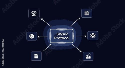 Central SWAP Protocol Box with Six Interconnected Icons on Dark Background