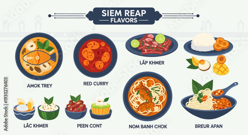 Siem Reap Flavors A Culinary Journey Through Cambodian Cuisine with Authentic Dishes