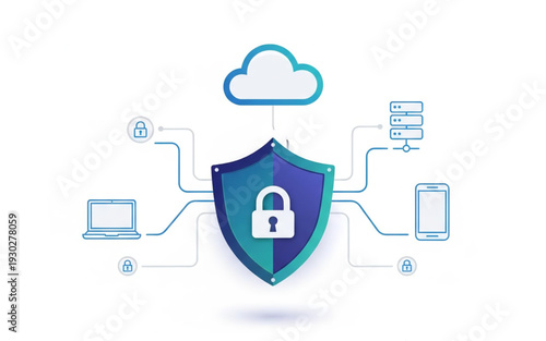 Digital security shield protecting devices and data in the cloud from cyber threats