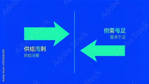 Supply and demand arrows