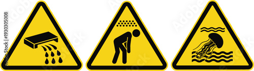 Yellow Hazard Warning Signs Set with Slippery Surface, Falling Objects, and Drowning Risk Symbols for Safety, Industrial, and Workplace Protection