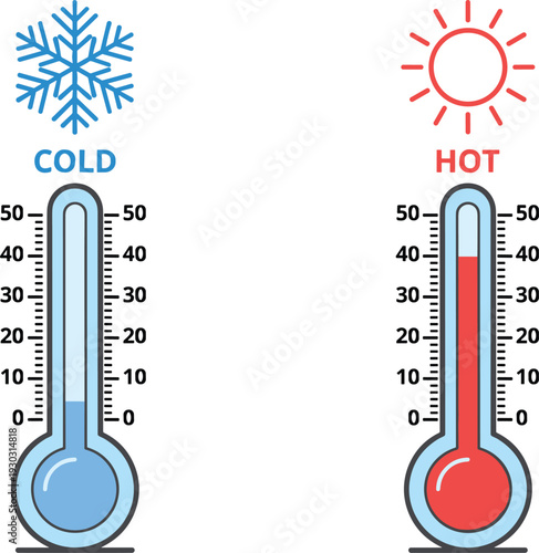 Hot and cold thermometer icon set with sun and snowflake symbols flat vector illustration