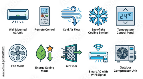 Collection of icons illustrating various features and components of an air conditioning system, including units, controls, and functions.