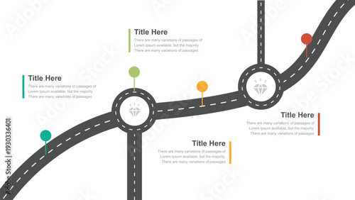 Complex Business Road Map Options