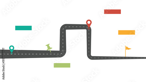 Structured Process Road Map Template