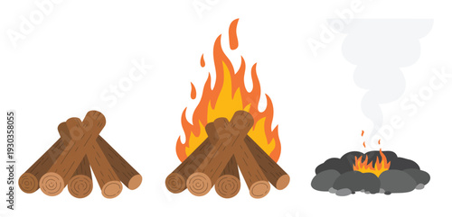 Three Stages of a Campfire: Logs, Flames, and Smoke