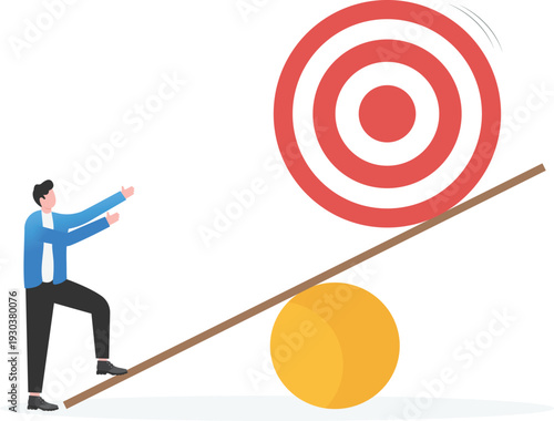 Professional Goal Leverage and Strategic Business Target Achievement