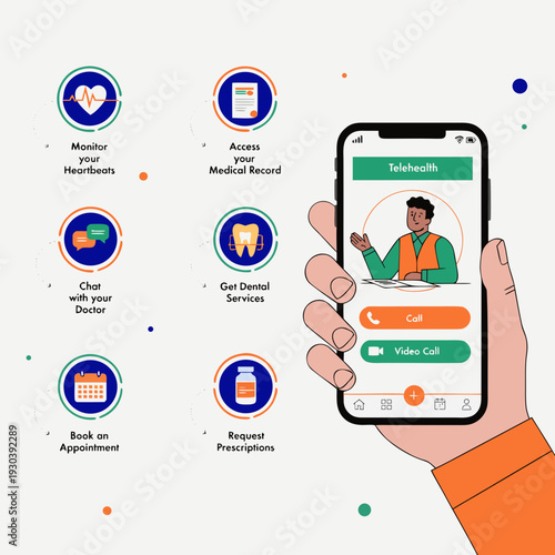 Telehealth services mobile app features