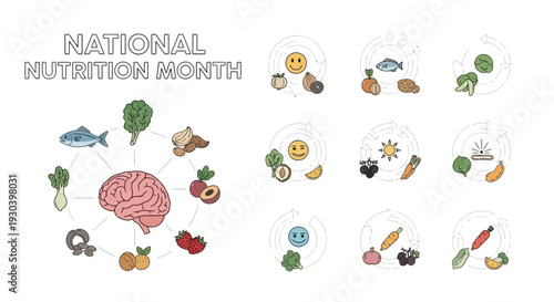 Infographic illustration for National Nutrition Month with various healthy food icons connected to a brain on a white background.