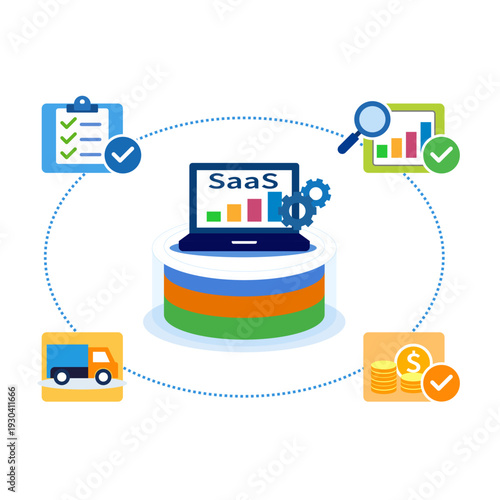 SaaS Platform Ecosystem Integrating Analytics, Subscription Billing, Logistics and Workflow Automation System
