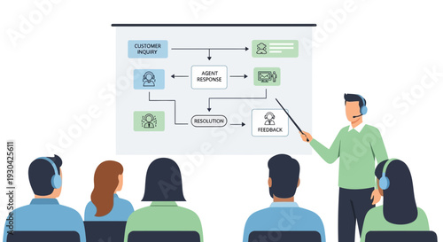 Business Training Session Presenter Explaining Workflow Diagram to Audience.
