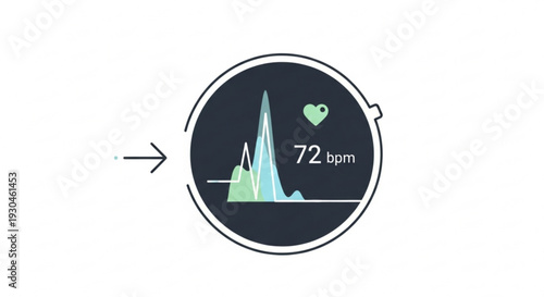 Heart rate monitor displaying 72 bpm on a smartwatch with a graph and green heart icon on black background