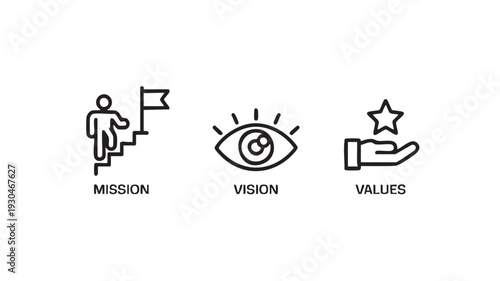 Vector graphic illustration representing business mission, vision, and values with simple icons and clear labels for corporate identity and company branding.