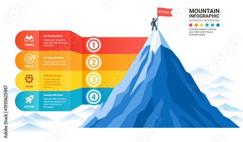 Mountain Business Growth Infographic 4 Steps Pyramid Concept Diagram Template