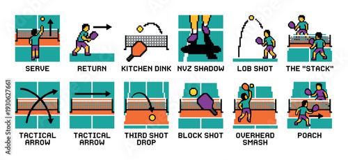 Set of twelve pickleball sport move icons in a retro pixel art style showing different shots and tactics like the serve, dink, and smash, presented as an infographic guide isolated on white