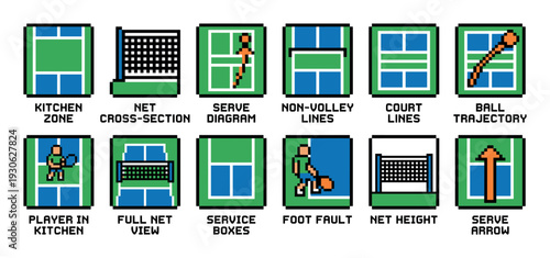 Set of twelve pickleball game icons in a retro 8-bit pixel art style illustrating court zones, rules, and player actions, isolated on a white background