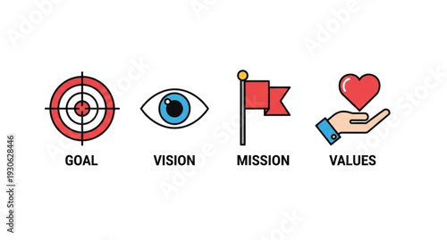 A vector graphic illustration of business strategy concepts including goal, vision, mission, and values