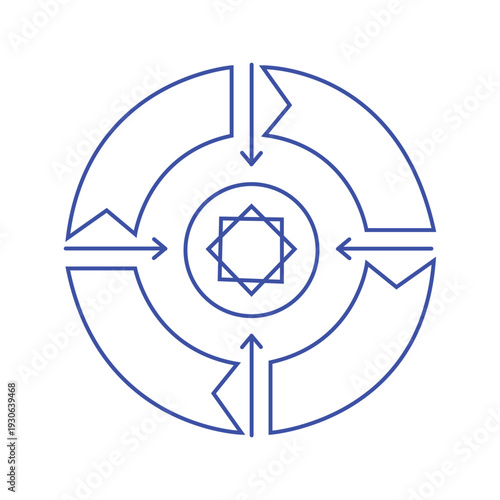 Simple black line art icon depicting a circular workflow process with four directional arrows converging onto a central eight-pointed star symbol for core objective visualization.