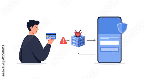 Cybersecurity Threat Mans Credit Card Data Compromised by Malware on Mobile Device. Vector Illustrations. EPS Editable
